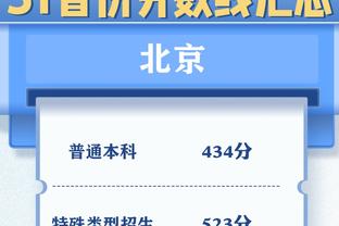 躺赢一场！唐斯仅出战24分钟7投3中得12分8板1断