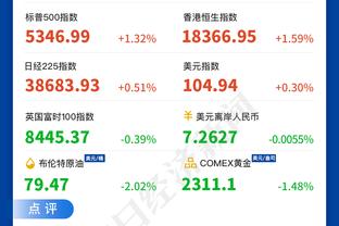 2024年篮球名人堂最终候选名单：卡特&比卢普斯等人在列